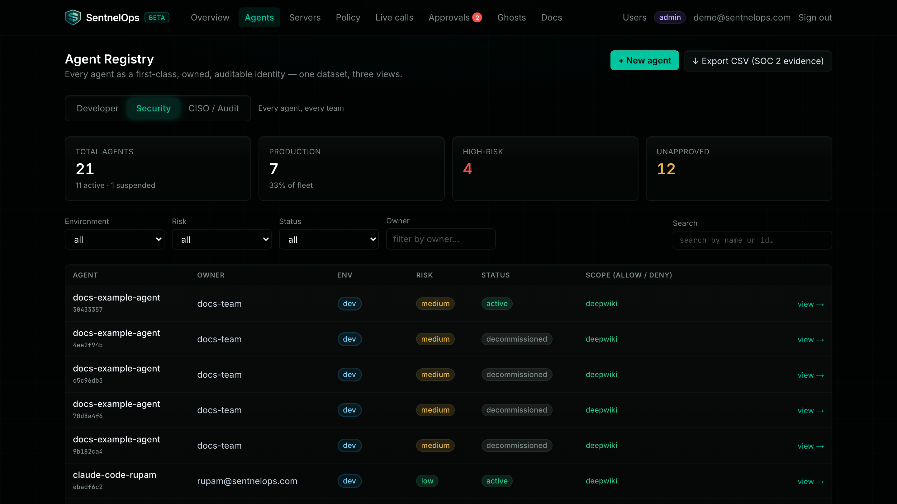 The Agent Registry showing summary cards and a table of agents, each with an owner, environment, risk level, and status