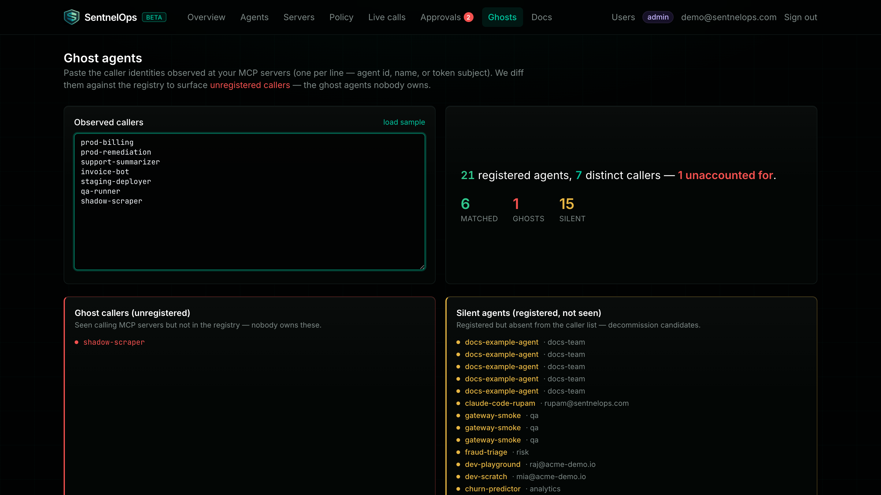 The ghost detection view comparing 18 registered agents against 7 observed callers, with an unregistered caller named shadow-scraper flagged as unaccounted for